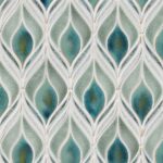 Plumage