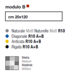 Modulo B (8x48, 4 surfaces)